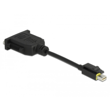 DELOCK Mini DisplayPort 1.1 DVI adapter retesszel záró funkcióval passzív kábel és adapter