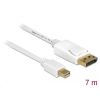 DELOCK mini Displayport csatlakozó > Displayport csatlakozó 7 m kábel fehér (83485) (83485)