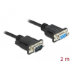 DELOCK Sub D9-es, null modemű, RS-232 soros kábel, apa-anya, 2 m