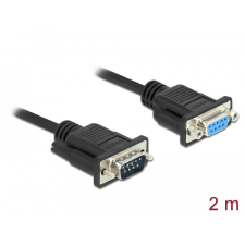 DELOCK Sub-D9-es, RS-232 soros kábel, apa-anya, 2 m kábel és adapter