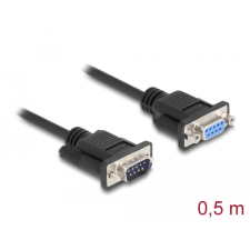 DELOCK SubD9-es, null modemű, RS-232 soros kábel, apa-anya, 0,5 m kábel és adapter