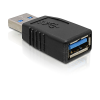 DELOCK USB 3.0-A apa / anya adapter