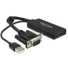 DELOCK VGA to HDMI adapter with Audio black (62668)