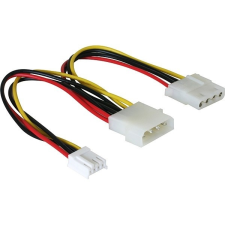 DELOCK Y elosztó kábel - 4 tűs Molex + 3,5 FDD kábel és adapter