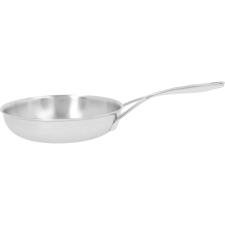 Demeyere 5-PLUS 20cm Serpenyő edény