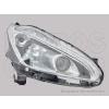 Depo Peugeot 208 (A9) 2015.06.01-2018.05.30 Fényszóró 2H7+LED jobb (belülr. áll. is) DEPO (1A2M)