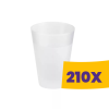 Depo Re-Pohár 500ml (Karton - 210 db)