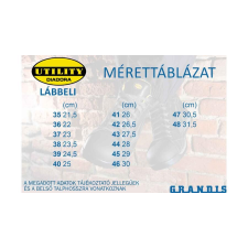 DIADORA UTILITY GLOVE LOW S1PS FO HRO munkavédelmi cipő munkavédelmi cipő