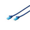 Digitus CAT5e U-UTP Patch Cable 0,5m Blue