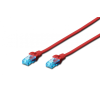 Digitus CAT5e U-UTP Patch Cable 5m Red