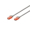 Digitus CAT6 U/UTP LSZH 0,5m kék patch kábel