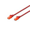 Digitus CAT6 U-UTP Patch Cable 0,25m Red
