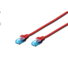 Digitus DK-1512-010/R UTP patch kábel CAT5e 1m piros (DK-1512-010/R) - UTP