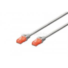 Digitus DK-1612-100 Premium CAT 6 UTP patch cable Length 10.0m Color grey (DIGITUS_DK-1612-100)