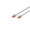 Digitus DK-1644-030 S-FTP patch kábel CAT6 3m szürke (TA-PFTP030C6) (TA-PFTP030C6)