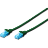 Digitus Patchkabel RJ45 U/UTP Cat5e   2.00m grün Hebelschutz (DK-1512-020/G)