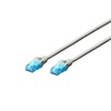 Digitus UTP CAT5e patch kábel 1 m (szürke)