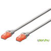 Digitus UTP Összekötő Szürke 5m DK-1612-050