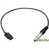DJI Focus Part 30 Inspire 2 RC CAN Bus Cable (0.3m)