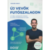 DOmarketing Új vevők futószalagon