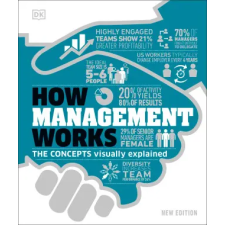 Dorling Kindersley Ltd How Management Works | DK egyéb könyv