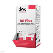 DWA Törlőkendő nedves bőr-és felületfertőtlenítő DWA80Plus 96x1lap kínáló tisztító- és takarítószer, higiénia