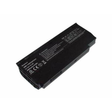  DYNA-WJ Akkumulátor 2200 mAh egyéb notebook akkumulátor