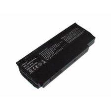  DYNA-WJ Akkumulátor 4400 mAh egyéb notebook akkumulátor