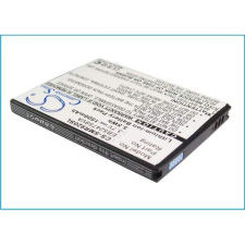 EB524759VU Akkumulátor 1500 mAh mobiltelefon akkumulátor