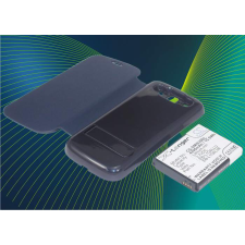 EB585158LP Akkumulátor 4200 mAh fekete hátlappal mobiltelefon akkumulátor
