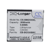  EB-BG530CBE Akkumulátor 2600 mah