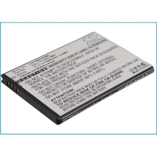 EB-L1F2KVK Akkumulátor 1500 mAh NFC chippel mobiltelefon akkumulátor