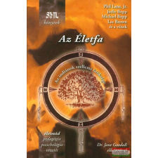 EDGE 2000 KFT Az Életfa ezoterika