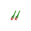 EFB RJ45 Patchkabel S/FTP, Cat.6, LSZH, 2m, grün (K5514.2)