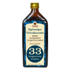 Egészséges Vércukorszint – Székely Gyógykeserű 500ml gyógyhatású készítmény