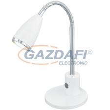 EGLO 92872 LED Aszt GU10 3W feh/kr 32cm Fox világítás