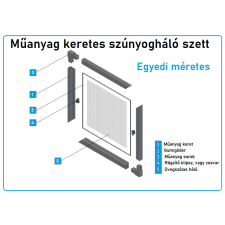  Egyedi méretes, műanyag keretes szúnyogháló szett szúnyogháló