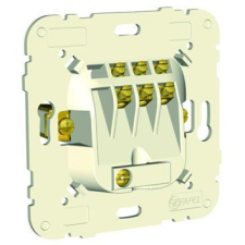 ELKO EP Hungary Efapel 21173 Hárompólusú kábelkivezető 3x2,5mm2 villanyszerelés
