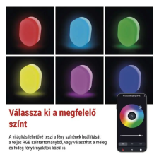 Emos P3322, GoSmart PIR érzékelő (mozgásérzékelő) éjjeli fénnyel, WiFi világítás