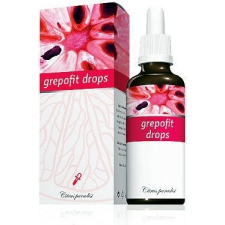 ENERGY Grepofit cseppek 30ml gyógyhatású készítmény