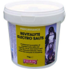  Equimins Revitalyte Electro Salts - Revitalizáló elektrolit sók lovaknak 4 kg