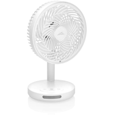 ETA Windy 0607 90000 ventilátor