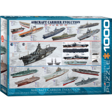 Eurographics 1000 db-os puzzle - Aircraft Carrier Evolution (6000-0129) puzzle, kirakós