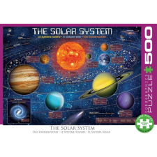 Eurographics 500 db-os puzzle - The Solar System (6500-5369) puzzle, kirakós