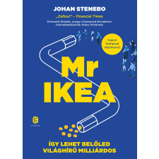 Európa Mr IKEA életrajz