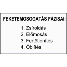  Feketemosogatás fázisai információs tábla, állvány