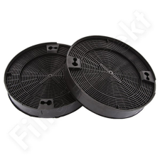 Filtronix A Filtronix aktívszén szűrő alternatívája a 481249038013-as, AMC912 29-es típusnak beépíthető gépek kiegészítői