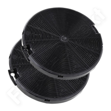 Filtronix aktívszén szűrő alternatívája Faber 112.0067.944 Smeg KITFC155-nek beépíthető gépek kiegészítői