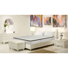 Future Luxuria Green Memória Matrac , 7 zónás, 90 x 200 cm ágy és ágykellék