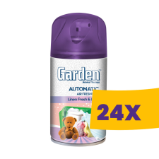 Garden elektromos légfrissítő utántöltő Friss vászon és Orgona 260ml (Karton - 24 db) tisztító- és takarítószer, higiénia